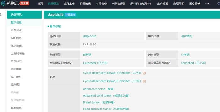 国产首款CDK4/6新药：正式开卖，价格出炉