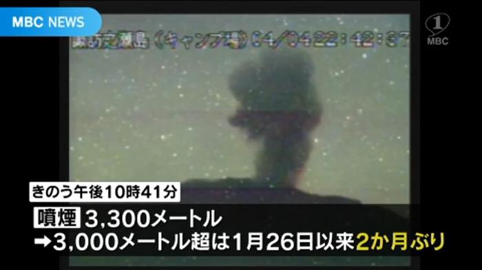 日本一火山近期频繁喷发：一天喷70余次 大块碎石抛飞500米外