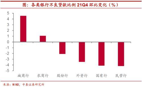 金融稳定保障基金如何运营？股市、楼市都要稳