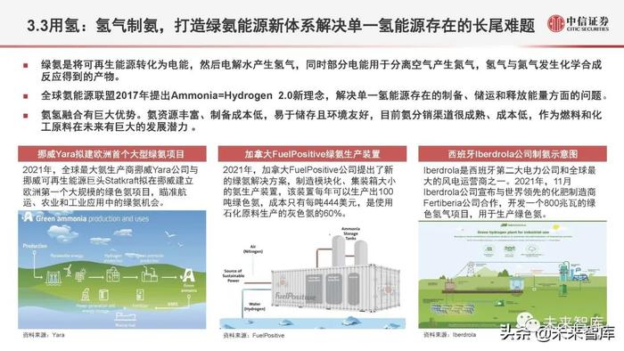 氢能源行业深度研究：氢能定位、产业全景与应用现状分析