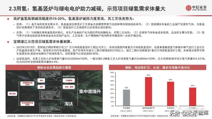 氢能源行业深度研究：氢能定位、产业全景与应用现状分析