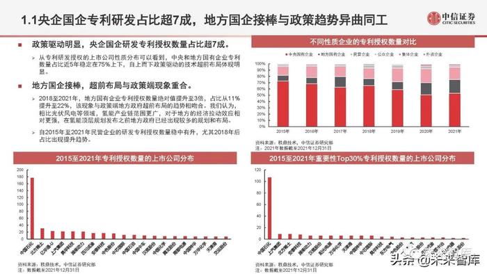 氢能源行业深度研究：氢能定位、产业全景与应用现状分析