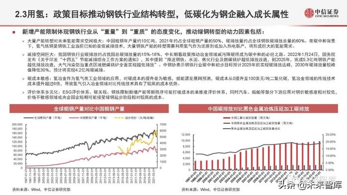 氢能源行业深度研究：氢能定位、产业全景与应用现状分析