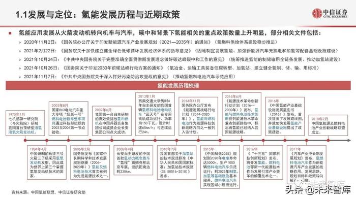 氢能源行业深度研究：氢能定位、产业全景与应用现状分析