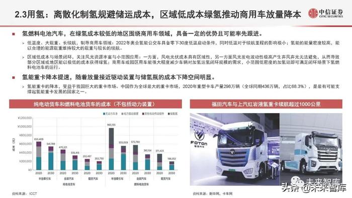 氢能源行业深度研究：氢能定位、产业全景与应用现状分析