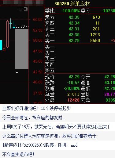 三公司遭遇重大利空，逾6万股东无眠！"股改钉子户"与"停牌钉子户"双双出事，新莱应材实控人及董秘被查