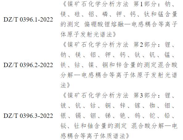 《铀矿化学分析方法 第1部分：铀、钍含量测定 敞口酸溶—电感耦合等离子体 原子发射光谱法》等10项行业标准发布