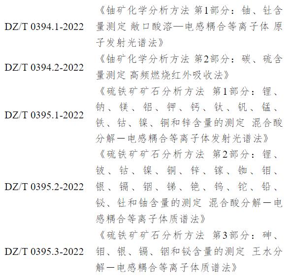 《铀矿化学分析方法 第1部分：铀、钍含量测定 敞口酸溶—电感耦合等离子体 原子发射光谱法》等10项行业标准发布