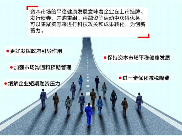 多家行业龙头上市公司建言：加强政策预期管理，更好发挥政府引导作用