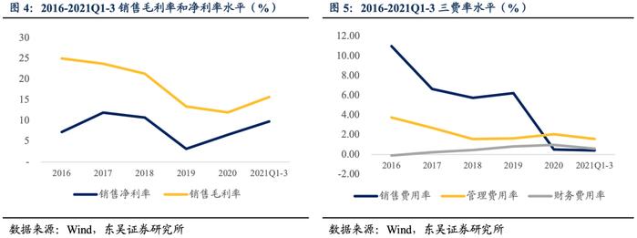 永东转2：煤焦油资源研发及应用的优质高新技术企业（东吴固收李勇 陈伯铭）20220407