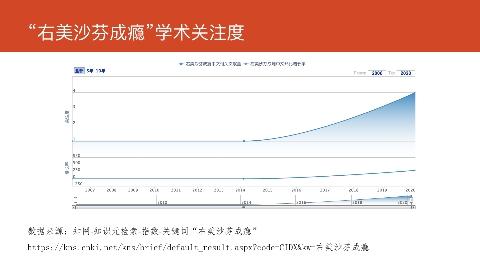 对话掌奇CTO王志鹏：如何解读数字化在政法实务中的应用（中）