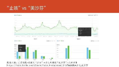 对话掌奇CTO王志鹏：如何解读数字化在政法实务中的应用（中）