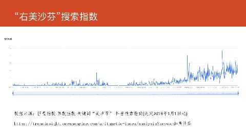 对话掌奇CTO王志鹏：如何解读数字化在政法实务中的应用（中）