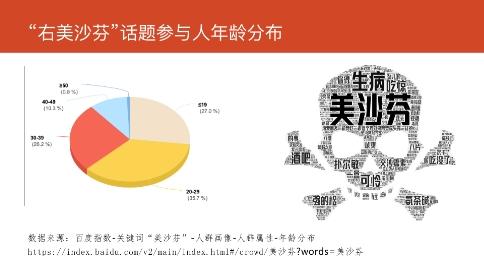 对话掌奇CTO王志鹏：如何解读数字化在政法实务中的应用（中）