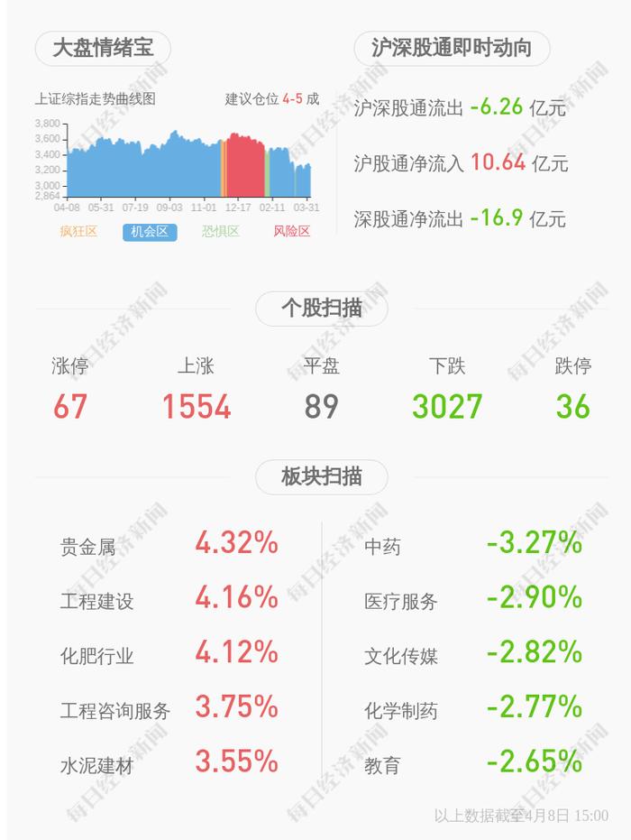 华菱钢铁：周应其先生因退休，申请辞去其所担任的公司副总经理职务