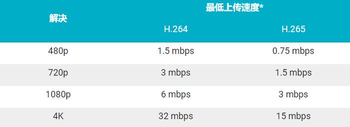 看个B站搞得电脑风扇狂转？ 网友们这次炸了