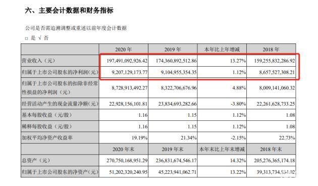 潍柴动力副总裁郭圣刚硕士出身精通技术 提拔快才45岁