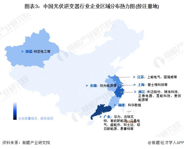 【行业深度】洞察2022：中国光伏逆变器行业竞争格局及市场份额(附市场集中度、企业竞争力评价等)