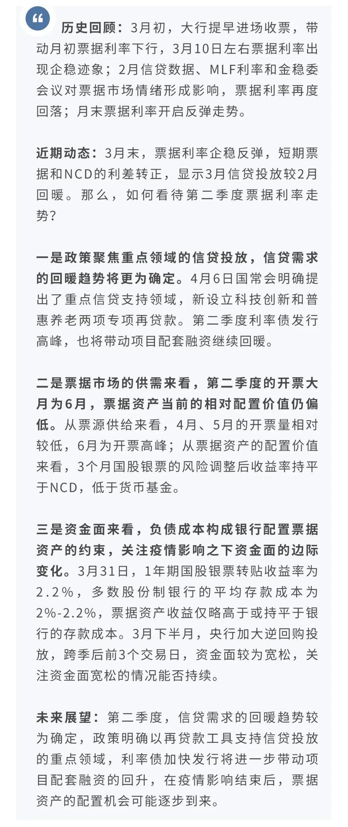 【今日推荐】票据和NCD利差转正—2022年4月票据市场月报