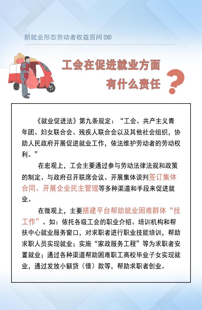 【新就业形态劳动者权益百问(58)】工会在促进就业方面有什么责任？