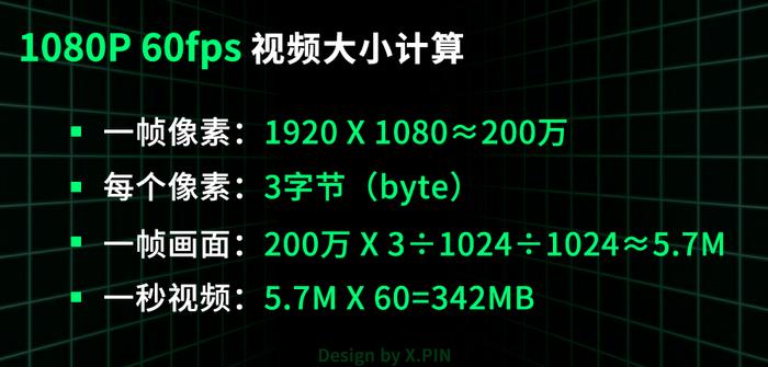 看个B站搞得电脑风扇狂转？ 网友们这次炸了