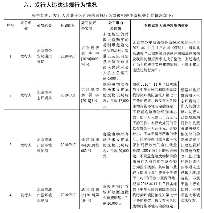 北京通美科创板IPO：直接材料占营业成本比例攀升 2019年迁厂致使毛利率大幅下滑