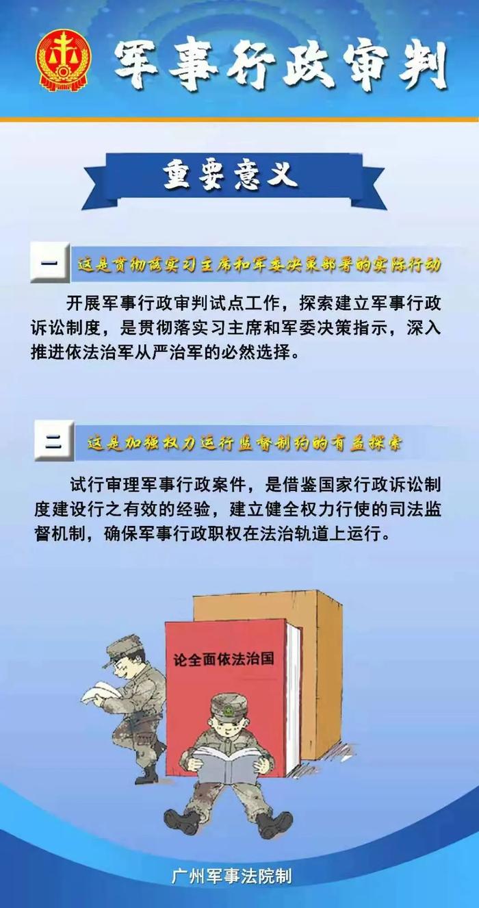 这些军事行政争议可以向军事法院起诉了