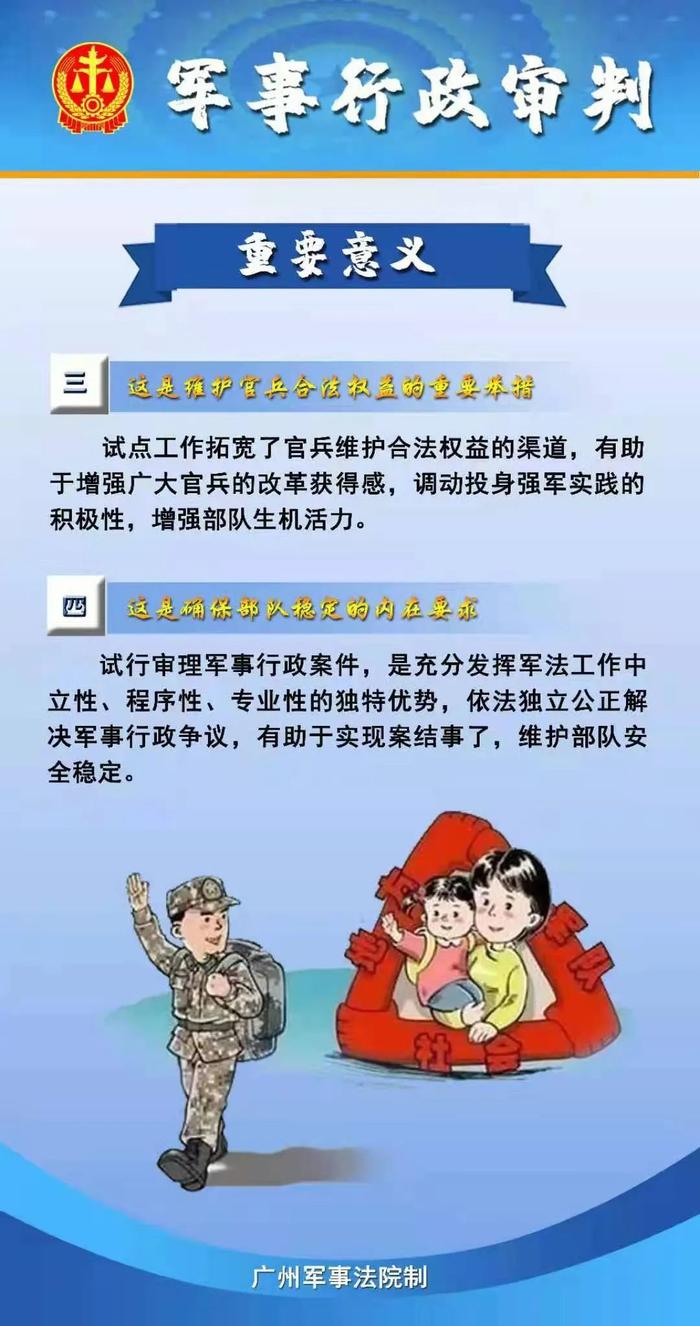 这些军事行政争议可以向军事法院起诉了