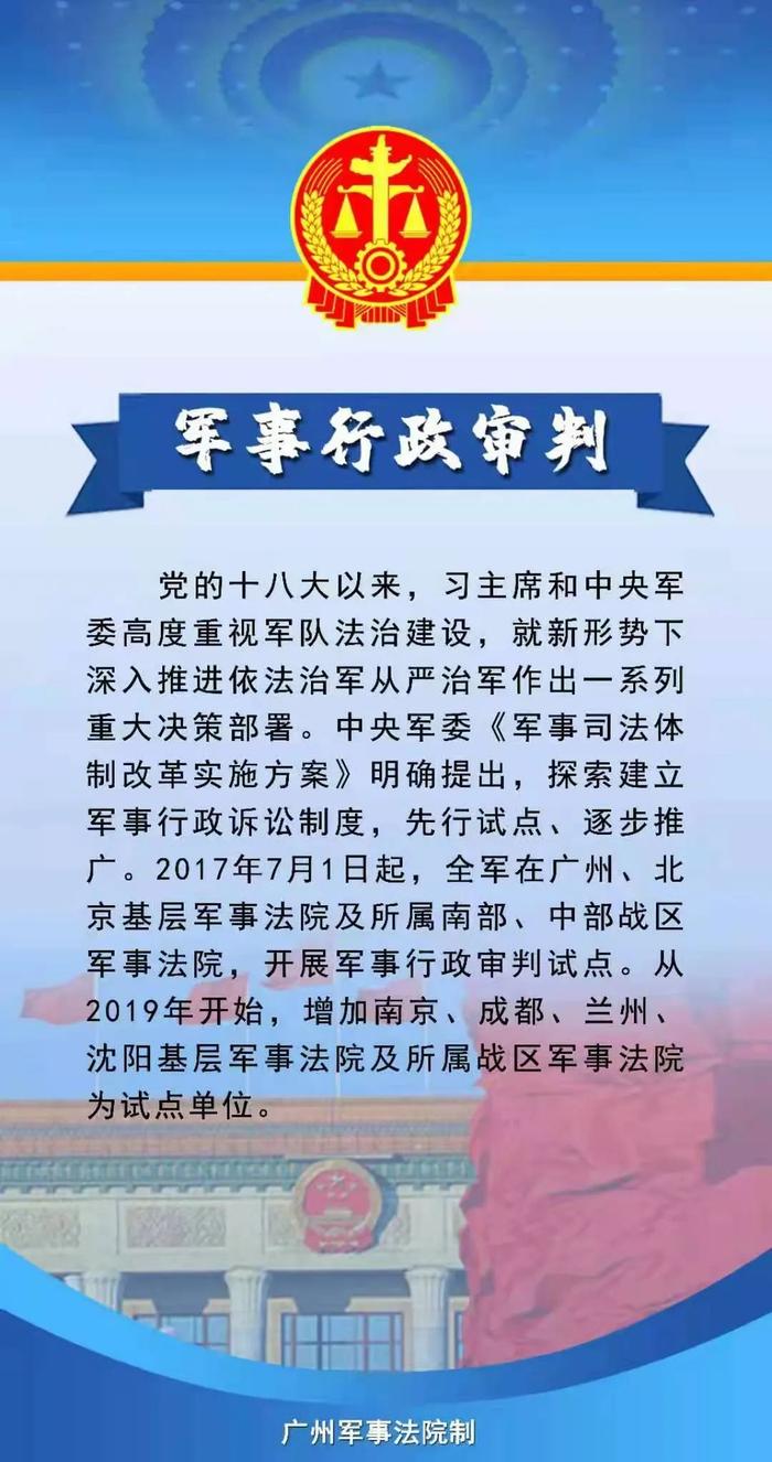 这些军事行政争议可以向军事法院起诉了