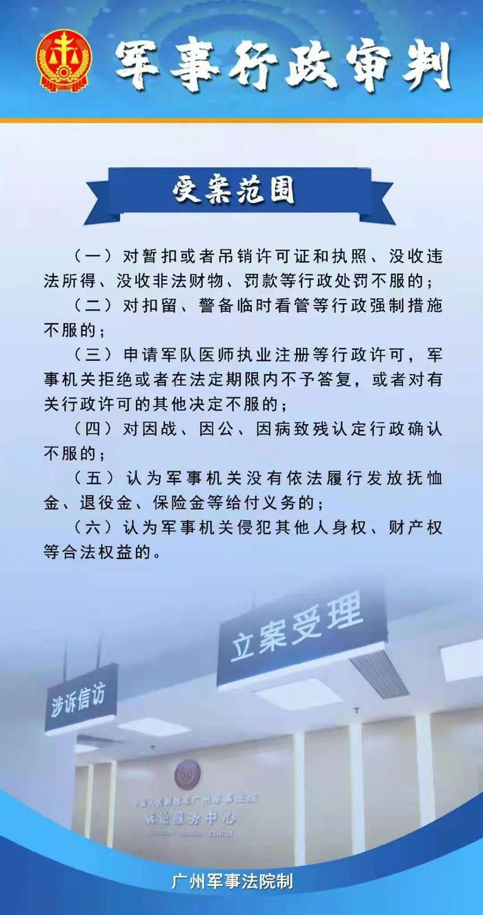 这些军事行政争议可以向军事法院起诉了