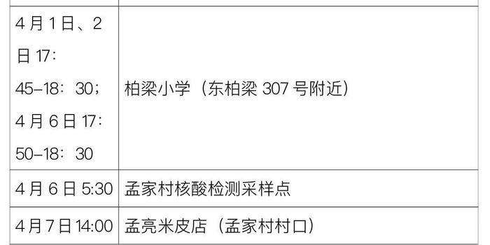 9月28日陕西新增1例本土确诊病例和4例本土无症状12月1日咸阳新增境外归国集中隔离期满确诊病例活动轨迹