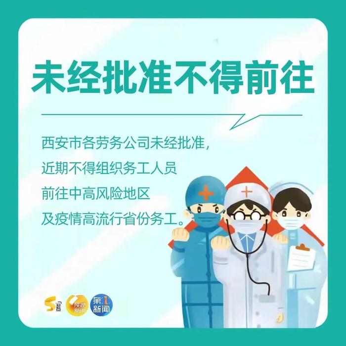 陕西新增8例！西安市多区县核酸筛查！对返市人员有新要求！