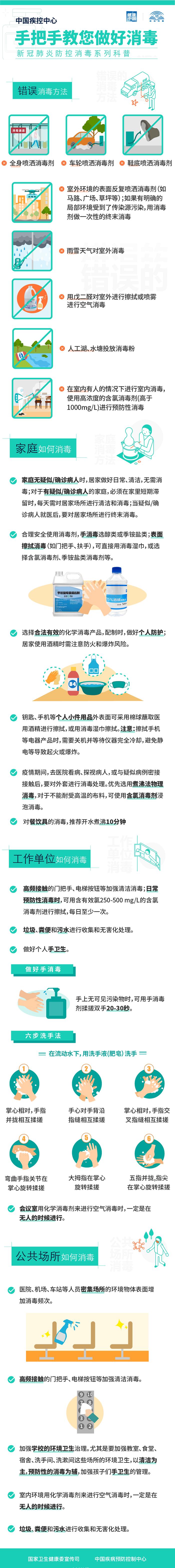 这些方法是错的！中国疾控中心手把手教您做好消毒