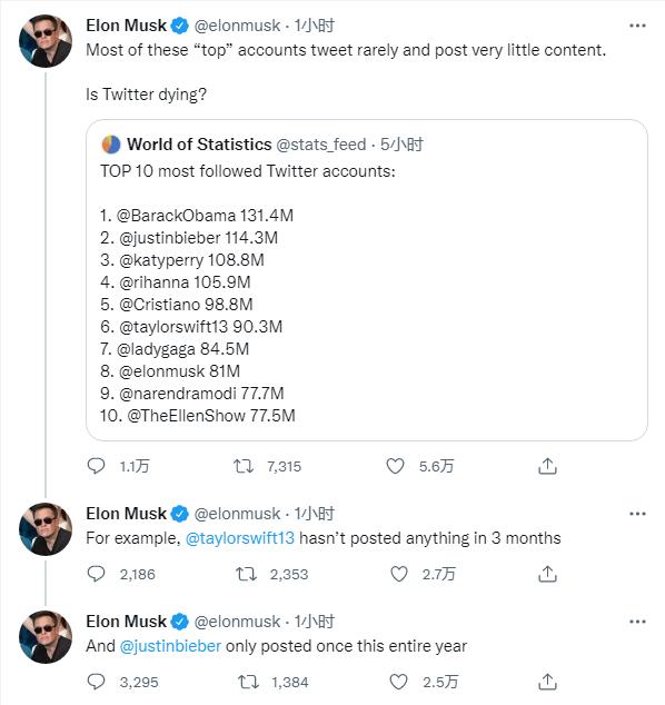 嫌头部大V不发帖，“霉霉”和比伯被点名，马斯克上任 “第一把火”：推特快完了吗？