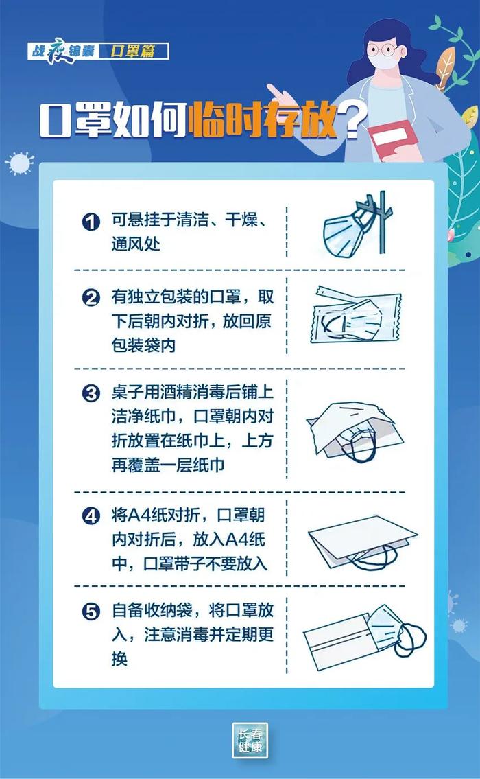 口罩佩戴与临时存放的正确方法，请查收！