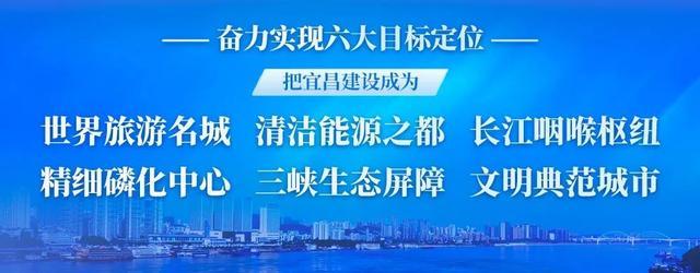 正式开赛！小组赛成绩公布！