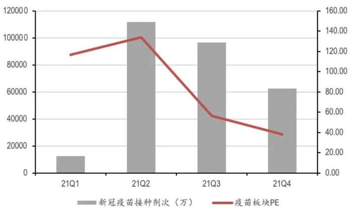 净赚900多亿？这家行业巨头能火多久？