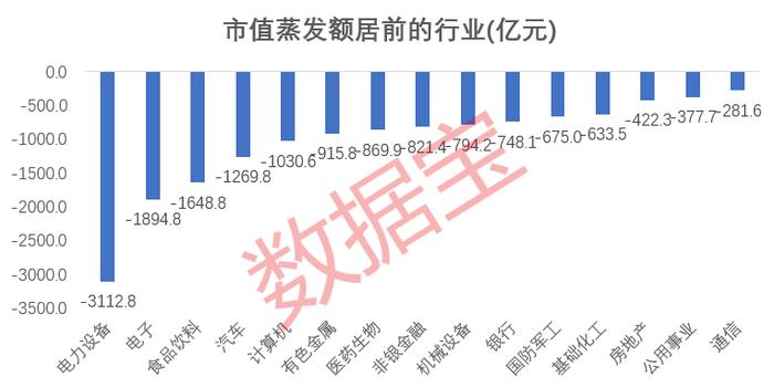 宁王茅王双双砸盘 大跌原因是什么？新规发威 多股触及财务类最强退市规定