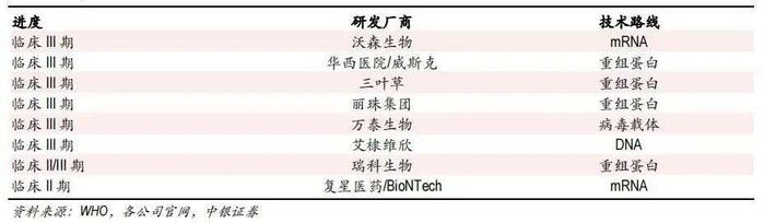 净赚900多亿？这家行业巨头能火多久？