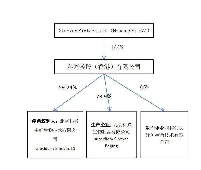 净赚900多亿？这家行业巨头能火多久？