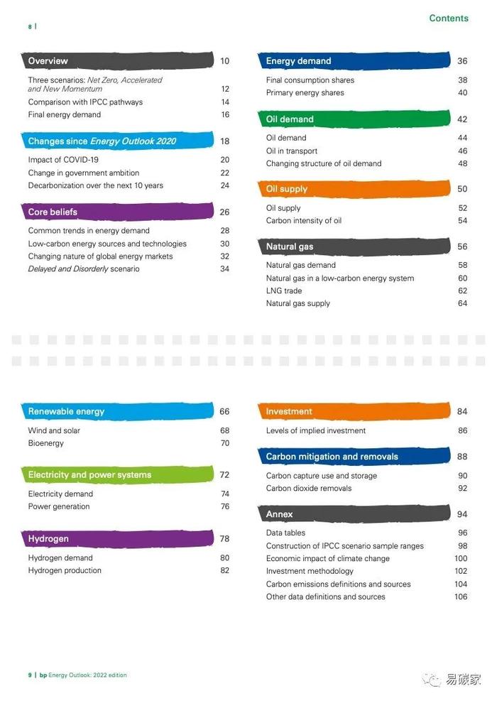 《BP 世界能源展望》2022版 电子版全文发布