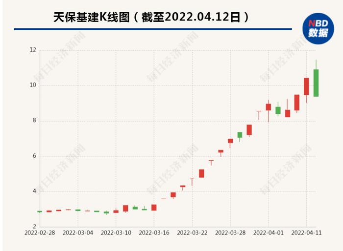 突然闪崩！百亿热门股尾盘惊现“天地板”，超15万手卖单排队“跑路”，发生了什么？