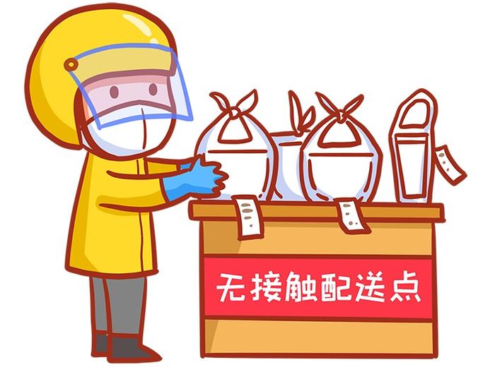 提示 | 小区团购到货了，拿取、消毒的操作要点在这里