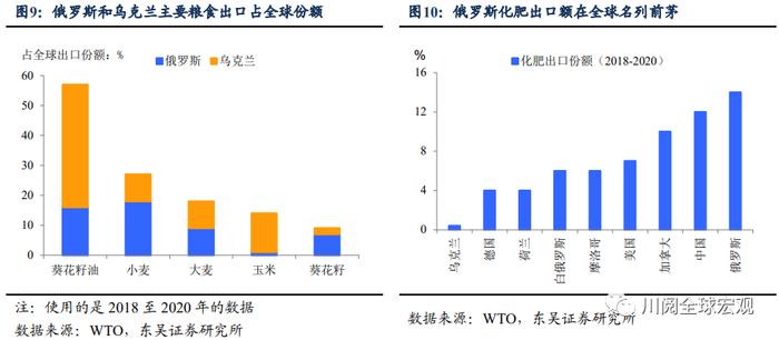 美元站上100的资产配置含义