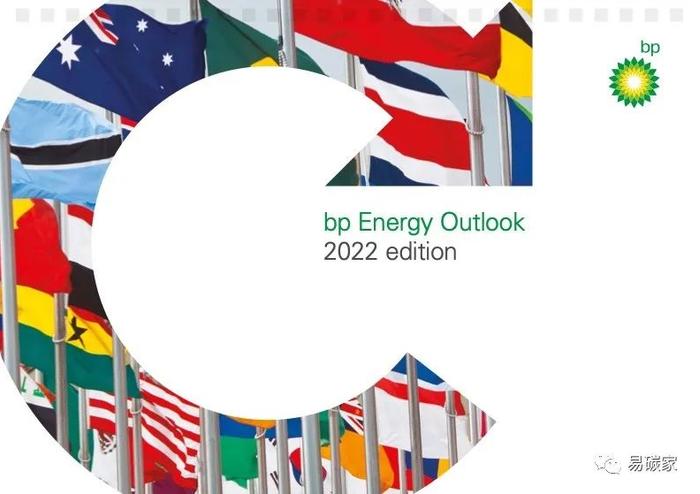 《BP 世界能源展望》2022版 电子版全文发布