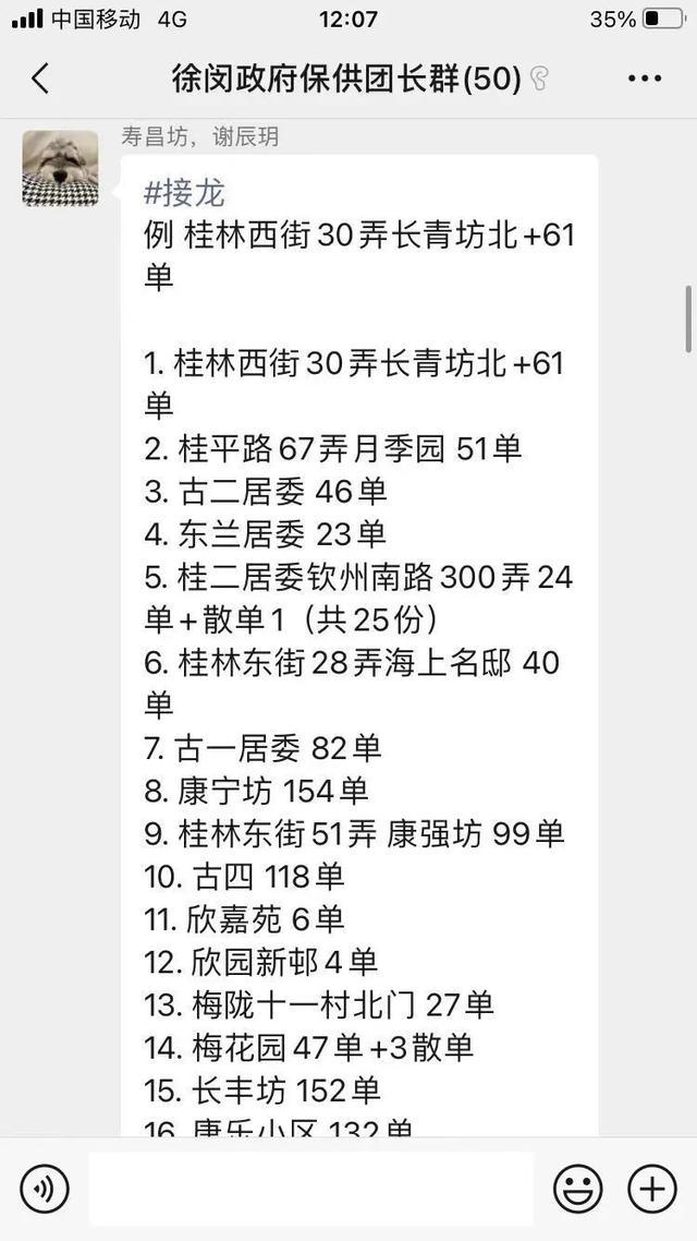 战“疫”手记⑨丨与时间赛跑——徐房集团、闵房集团志愿者架起物资保障“传送带”