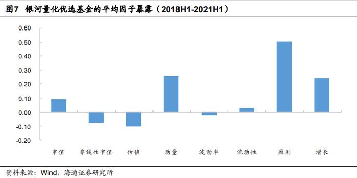 兴业量化投资团队及楼华锋先生侧写——严控风险，灵活应对不同市场环境