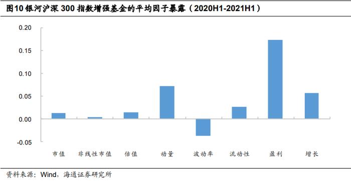 兴业量化投资团队及楼华锋先生侧写——严控风险，灵活应对不同市场环境