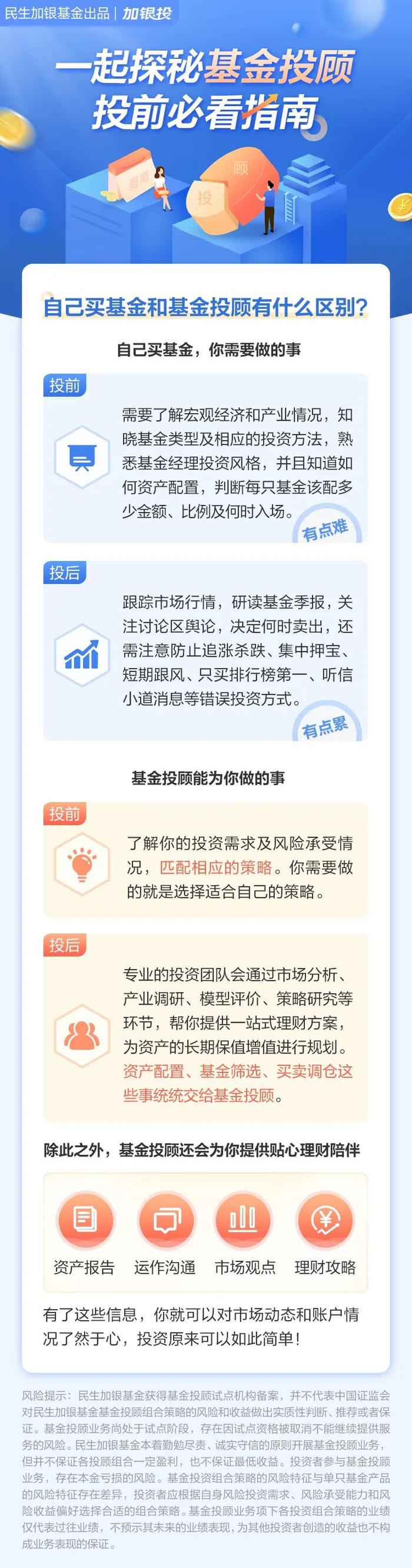 一起探秘基金投顾——自己买基金和基金投顾有什么区别？