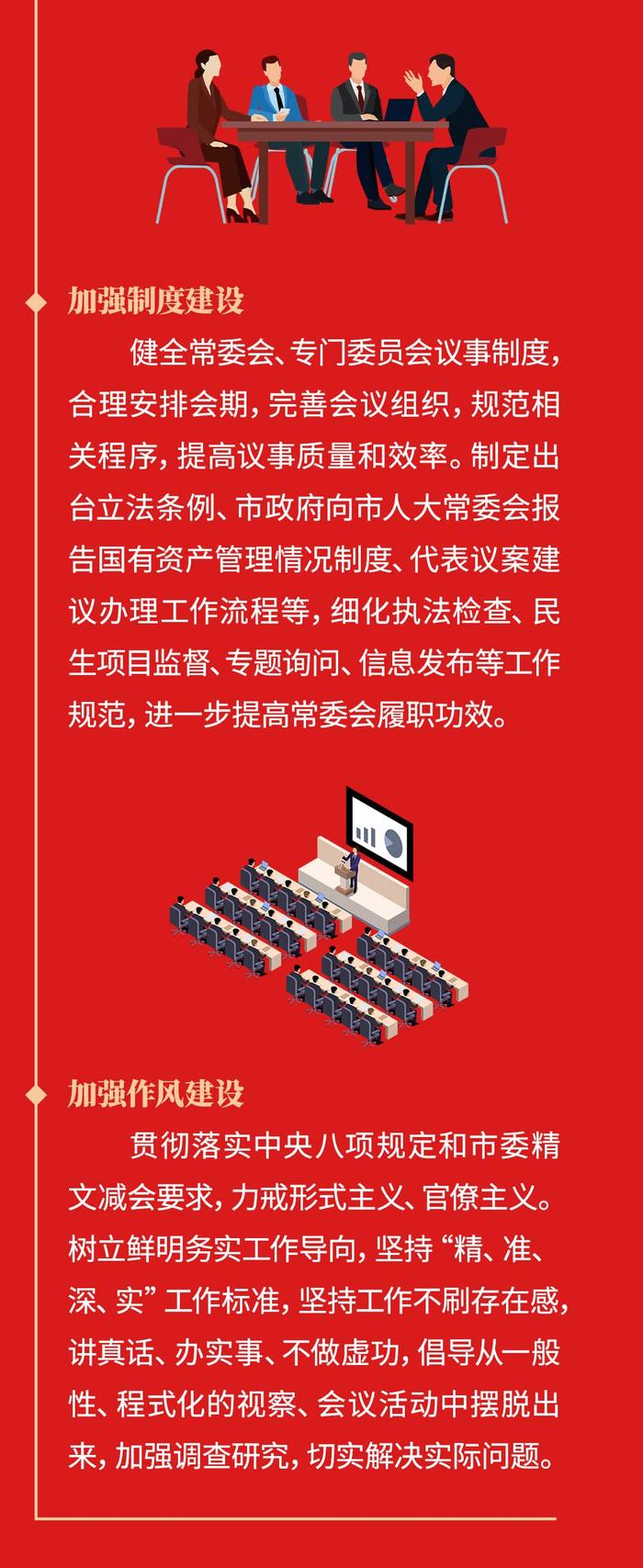 【两会·一图读懂】围绕大局认真履职 勇于担当积极作为 一图读懂哈尔滨市第十五届人民代表大会常务委员会工作报告